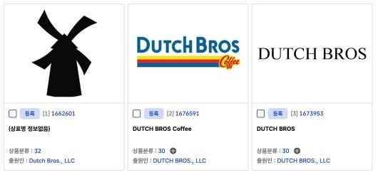 IPO 후에 선제적으로 한국상표권을 확보한 더치 브로스