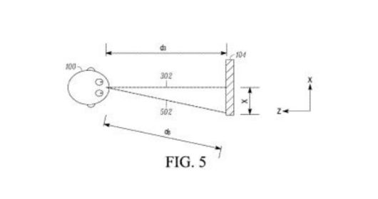 디스플레이 중앙에 위치한 사용자가 디스플레이의 다른 초점 영역 설명 도면 (Systems and methods for configuring the display resolution of an electronic device based on distance and user presbyopia, US 13/666499)