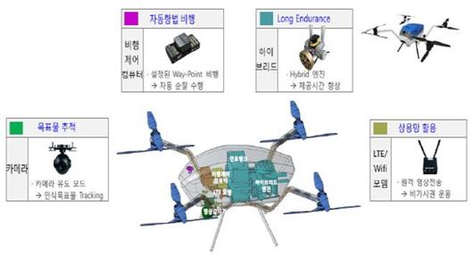 국제뉴스