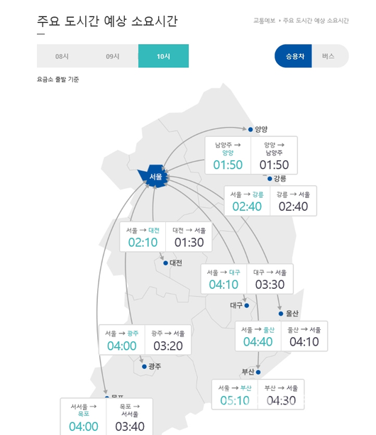 국제뉴스