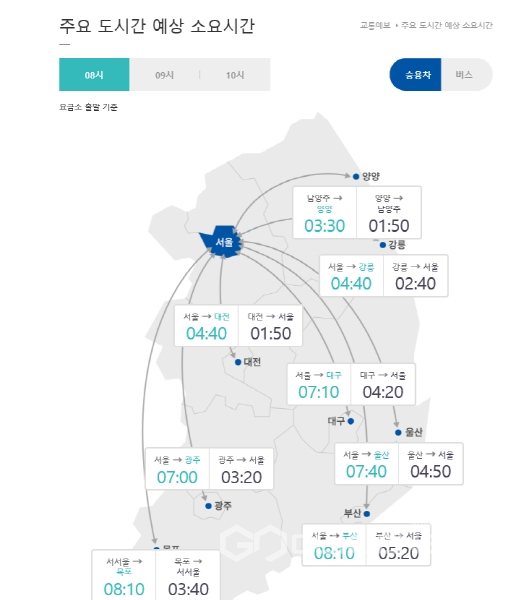 국제뉴스