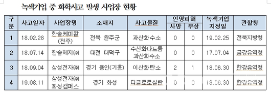 국제뉴스