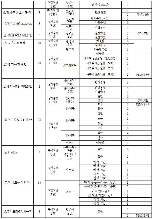 국제뉴스