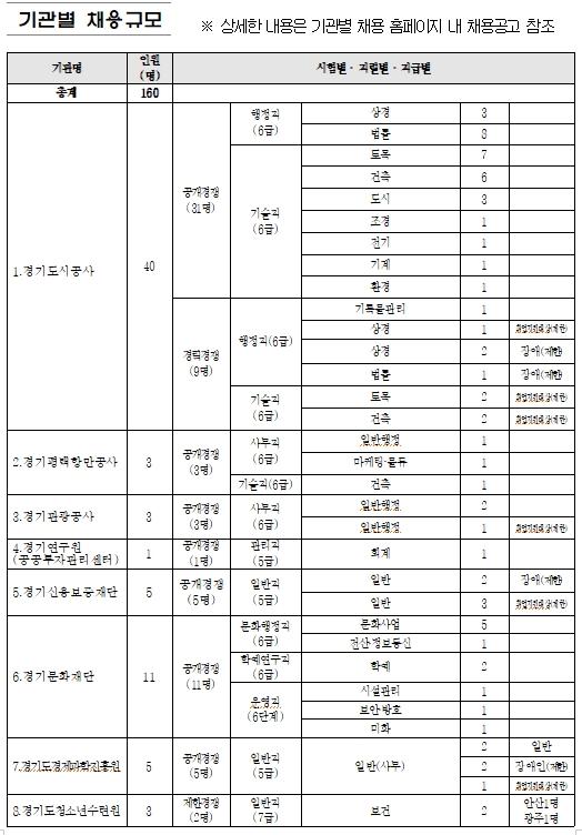 국제뉴스