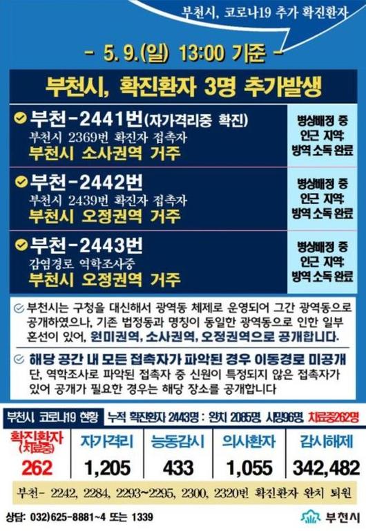 국제뉴스