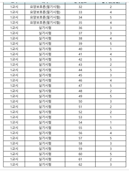 국제뉴스