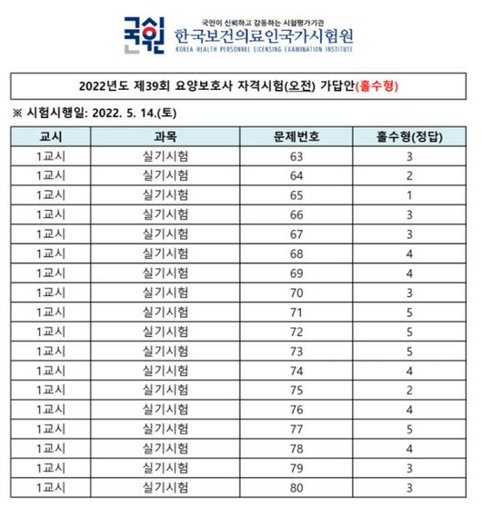 국제뉴스