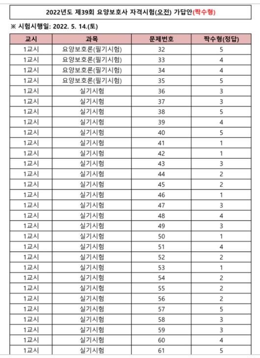 국제뉴스