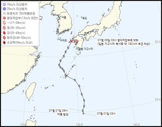 국제뉴스