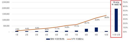 국제뉴스