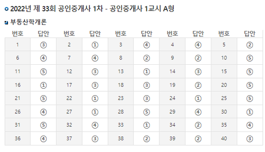 국제뉴스