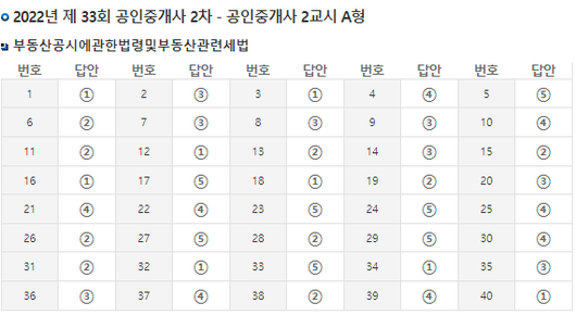 국제뉴스