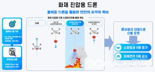 국제뉴스