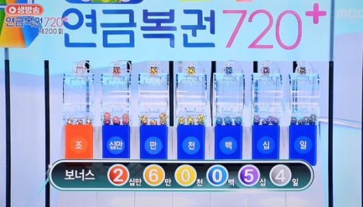 연금복권720당첨확인, 로또1등당첨지역, 로또당첨번호조회 (사진=mbc 방송화면)