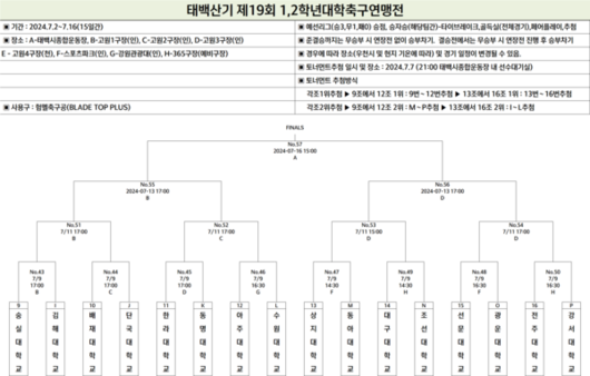 국제뉴스