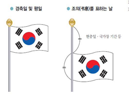 국제뉴스