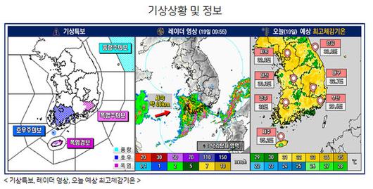 국제뉴스