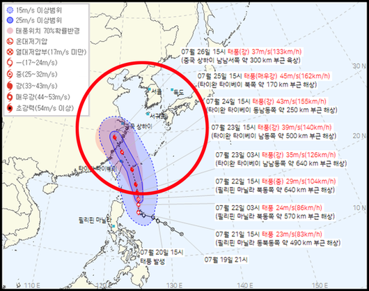 국제뉴스