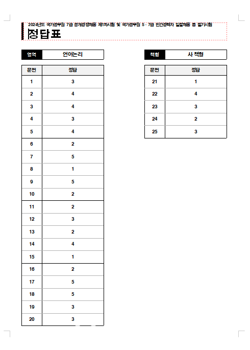 국제뉴스