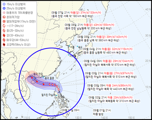 국제뉴스