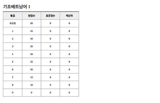 국제뉴스