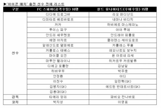 국제뉴스