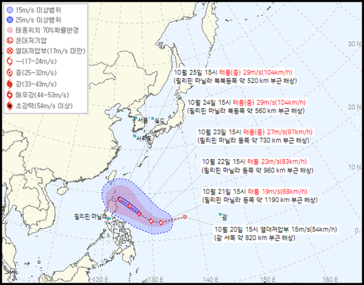 국제뉴스