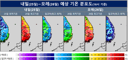 국제뉴스