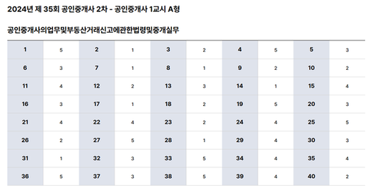 국제뉴스