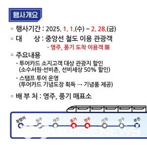 국제뉴스