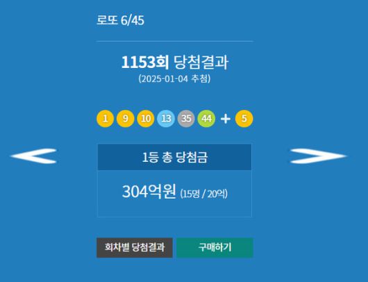 로또1등당첨지역, 로또당첨번호조회 (사진=동행복권)