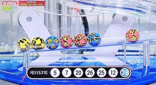 로또추첨시간, 로또당첨번호조회, 로또1등당첨지역 (사진=mbc 방송화면)