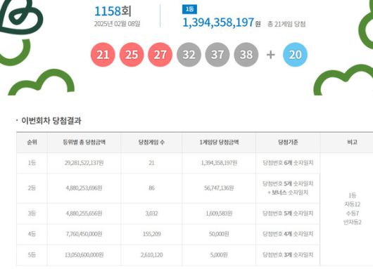 국제뉴스