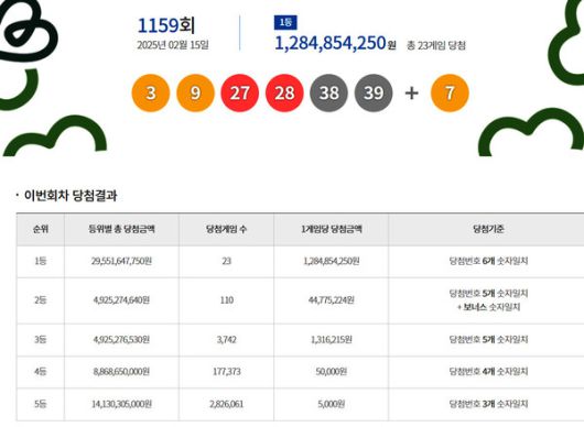 국제뉴스