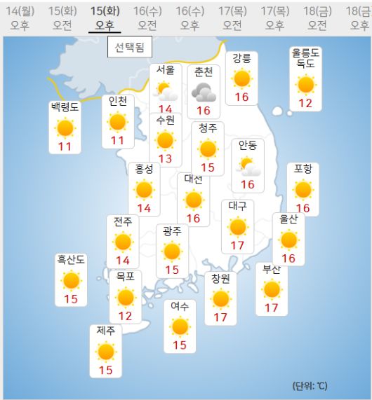 15일 날씨 (사진=기상청 제공)