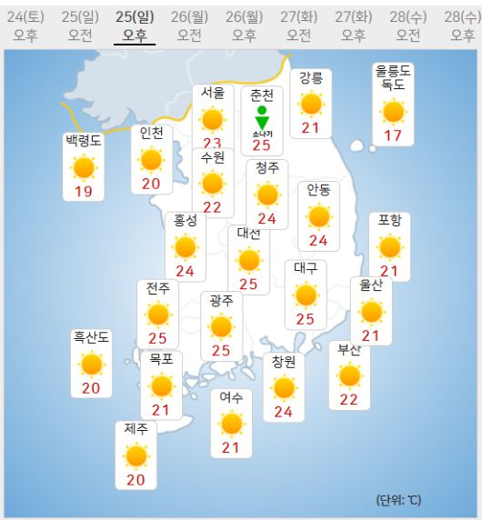 25일 날씨 (사진=기상청 제공)