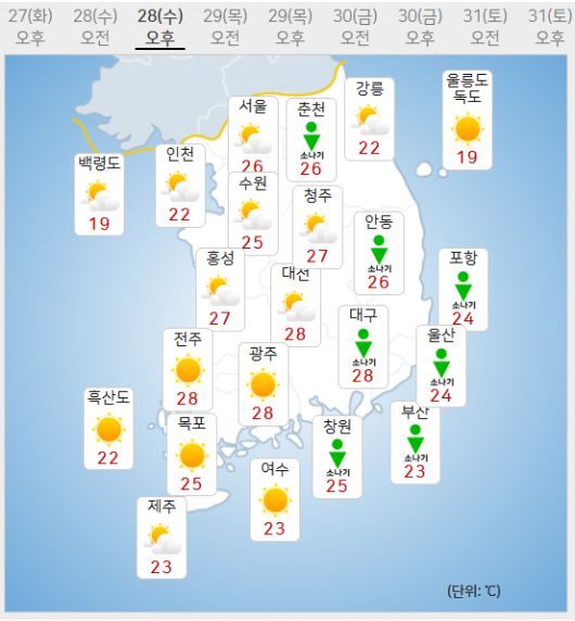 28일 날씨 (사진=기상청 제공)