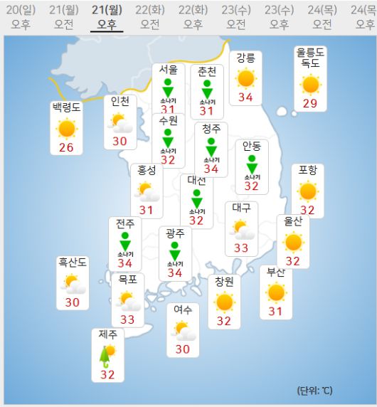 21일 날씨 (사진=기상청 제공)