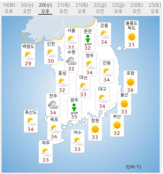 20일 날씨 (사진=기상청 제공)