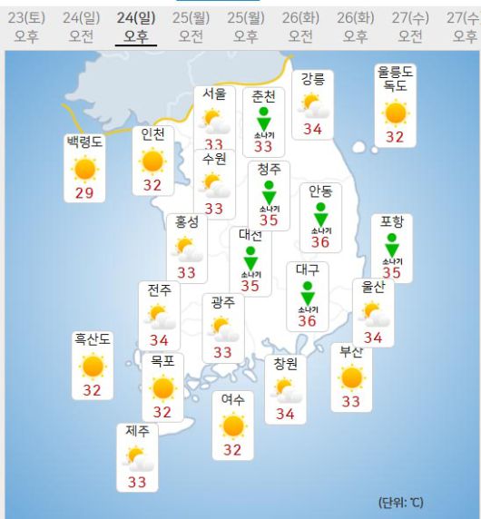 24일 주말날씨 (사진=기상청 제공)