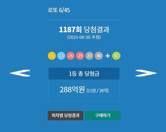 로또1등당첨지역, 로또당첨번호조회 (사진=동행복권)