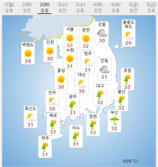 2일 날씨 (사진=기상청 제공)