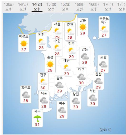 14일 날씨 (사진=기상청 제공)
