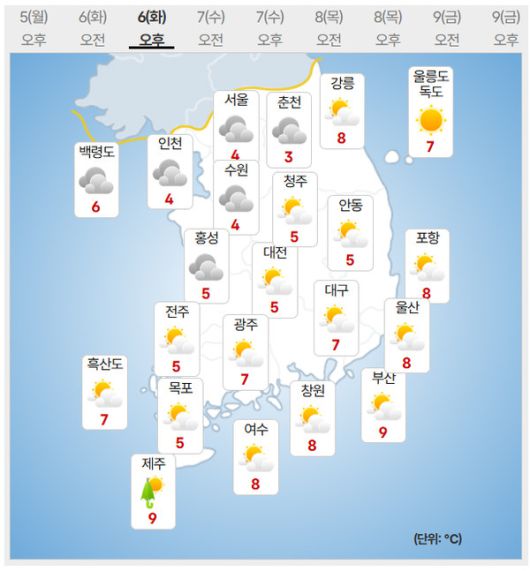 6일 날씨 (사진=기상청 제공)
