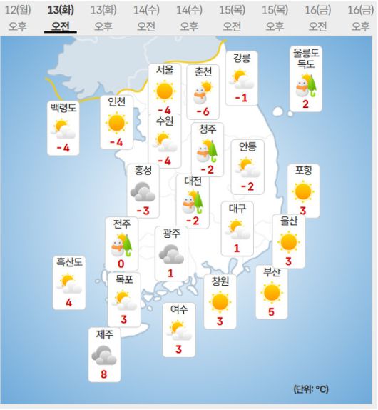 13일 날씨 (사진=기상청 제공)
