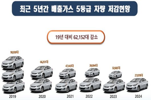 (제공=충북도청)