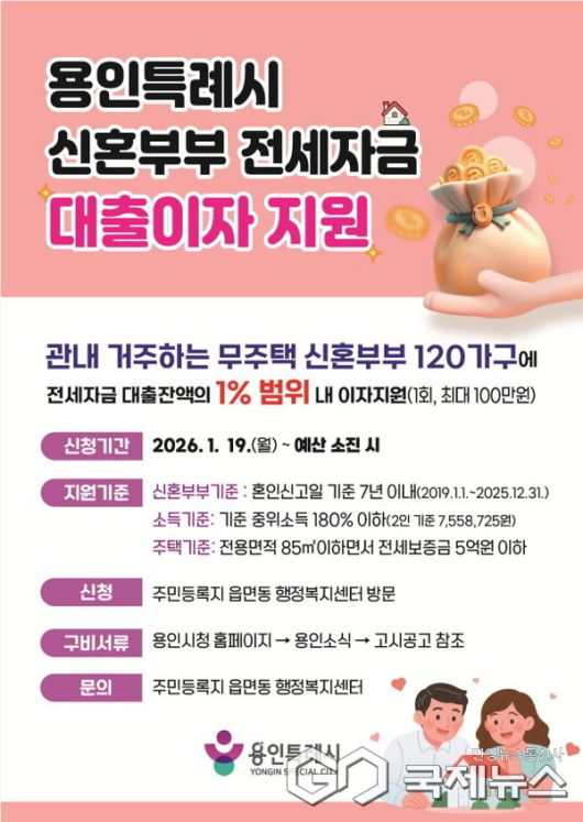 용인특례시가 2026년 신혼부부 전세자금 대출이자를 지원한다.(사진=용인시)