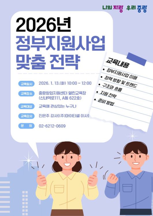 중랑창업지원센터, 2025년 입주기업 지적재산권 43건 출원 등록 포스터  [사진제공=중랑창업지원센터]