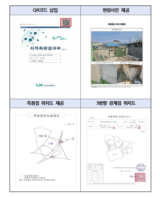 (제공=영천시) 토지 경계정보 QR코드화