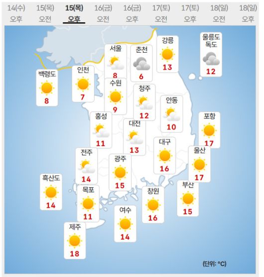15일 날씨 (사진=기상청 제공)
